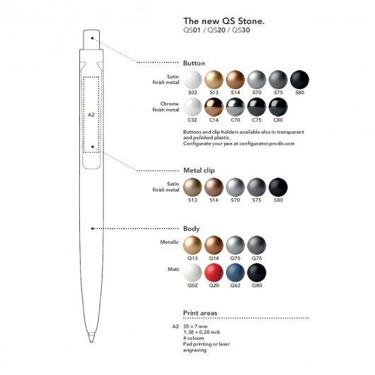 QS Stone Information